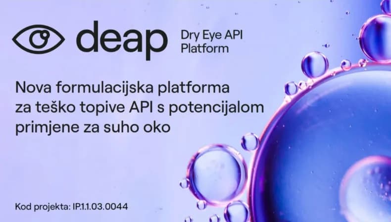 A New Formulation Platform for Poorly Soluble APIs with Potential Application for Dry Eye – DEAP (Dry Eye API Platform)