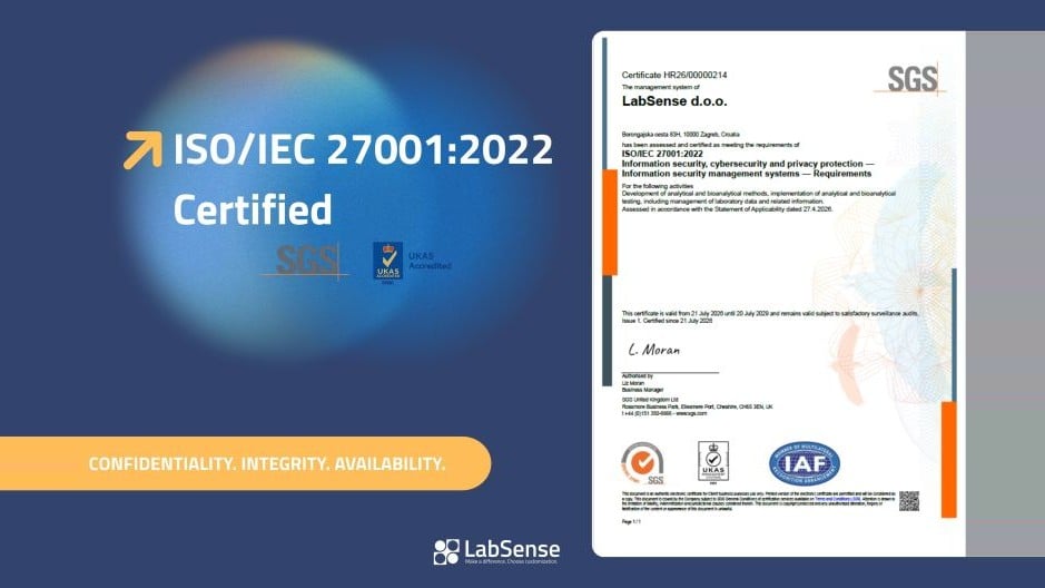 ISO/IEC 27001:2022 Certified